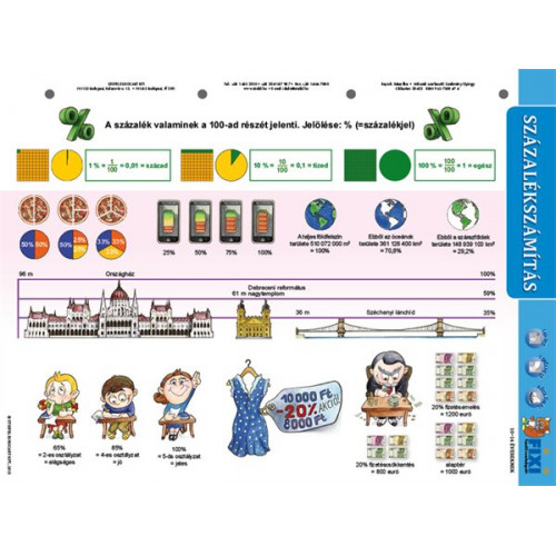 Stiefel Tanulói munkalap A4 Százalékszámítás duo