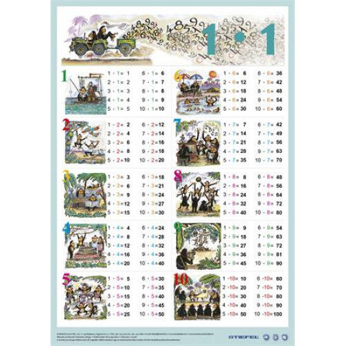 Stiefel Könyökalátét kétoldalas A3 Szorzótábla